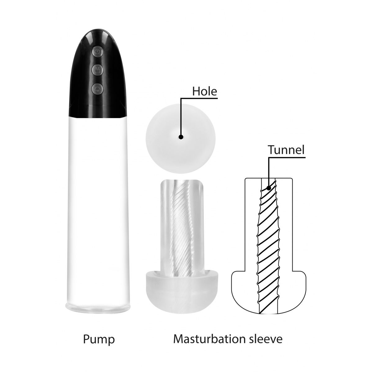 Купить автоматическая вакуумная помпа rechargeable automatic cyber pump with sleeve Image