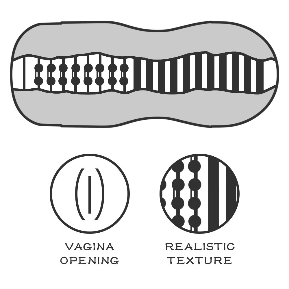 Купить телесный мастурбатор-вагина sex in a can vagina stamina tunnel Image