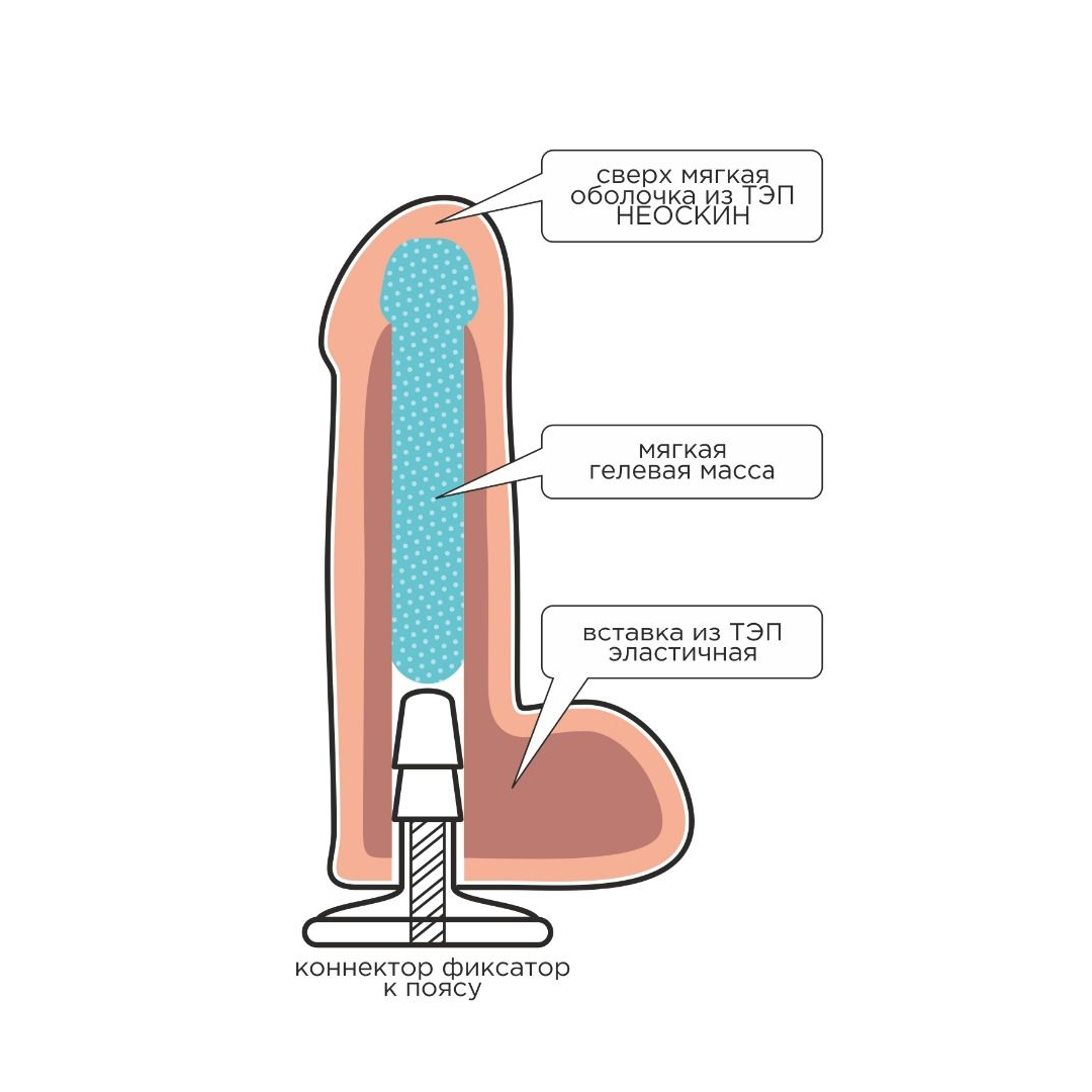 Купить реалистичный страпон woman midi с вагинальной пробкой - 19 см. Image