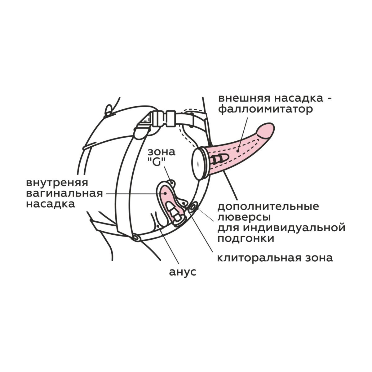 Купить реалистичный страпон woman midi с вагинальной пробкой - 19 см. Image