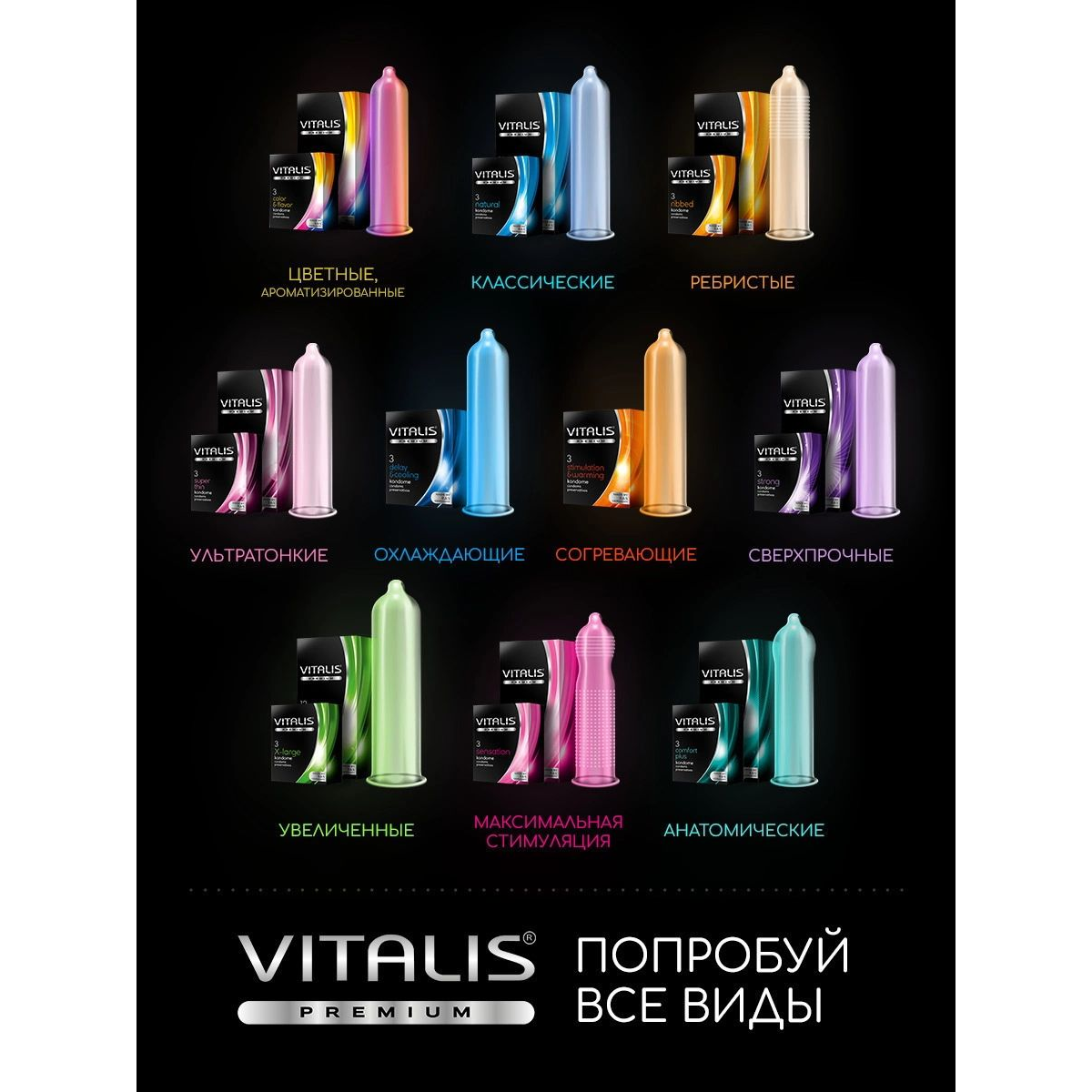 Купить презервативы vitalis premium mix - 15 шт. Image