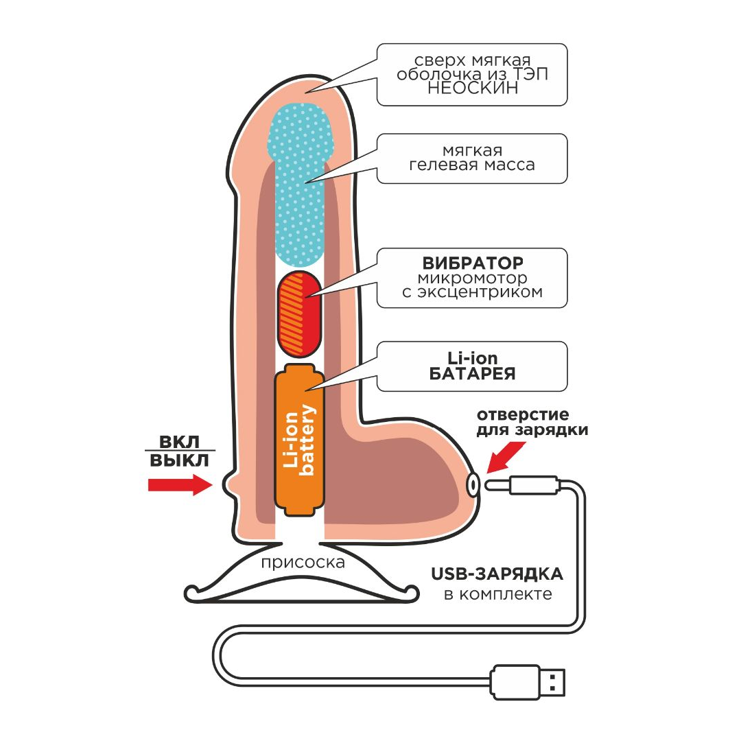 Купить телесный вибратор-реалистик neoskinum - 21,5 см. Image