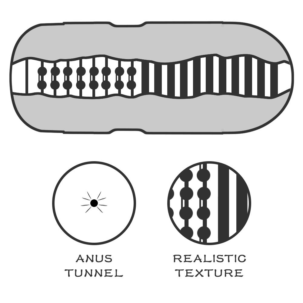 Купить мастурбатор-анус без вибрации sex in a can anus stamina tunnel Image