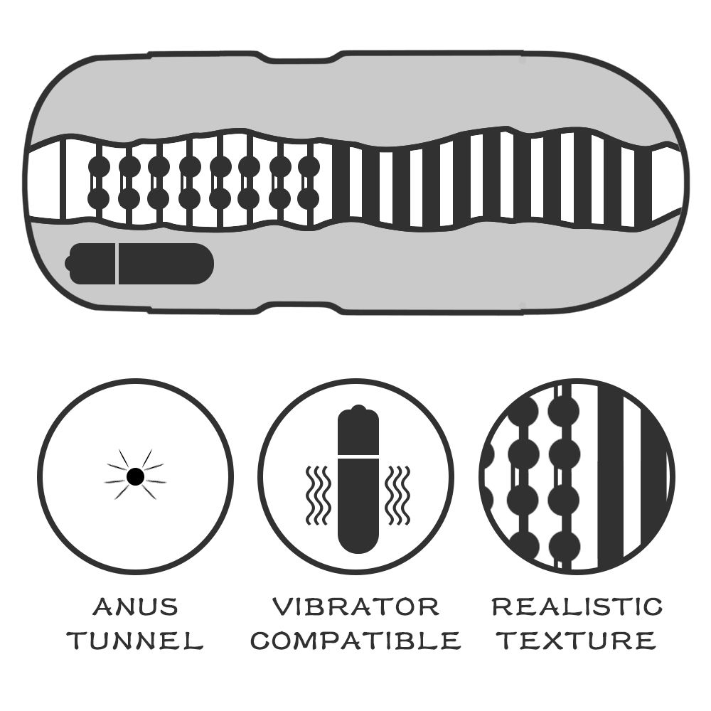 Купить мастурбатор-анус с вибрацией sex in a can anus stamina tunnel Image