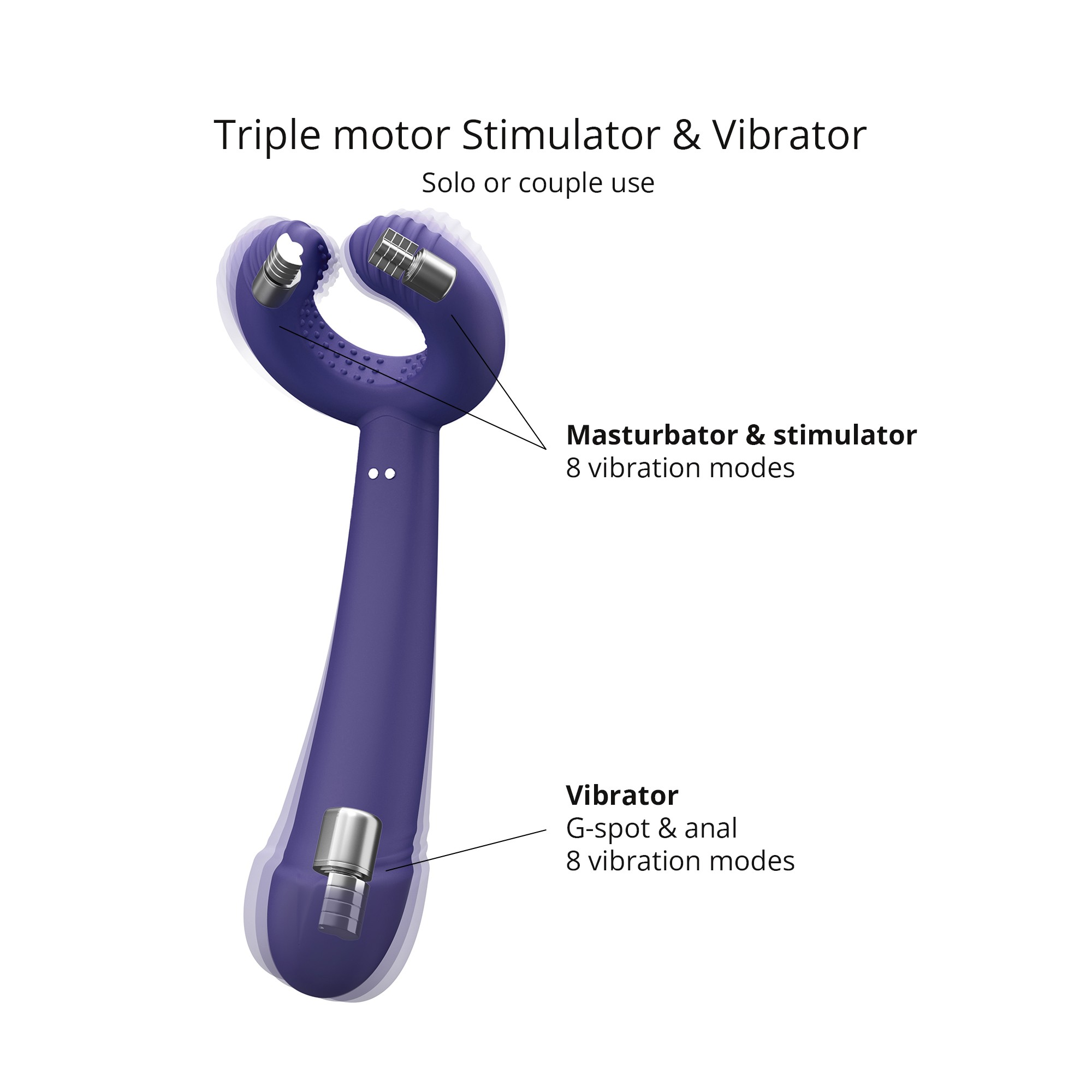 Купить темно-синий вибратор для пар please me multi vibrator Image